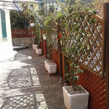 Casa Di Yama *