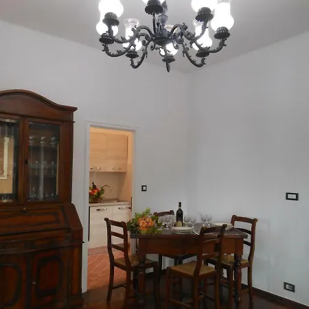 Casa Di Yama *